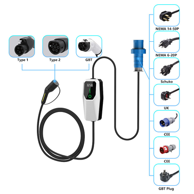 Тип 1 3,5 кВт 7 кВт 11 кВт AC уровень 1 2 Wall Box Ev зарядное устройство на улице парковки
