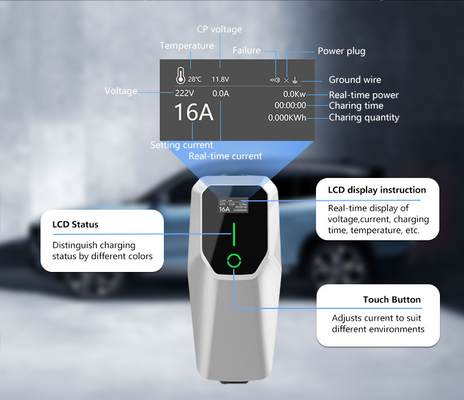 Тип 1 3,5 кВт 7 кВт 11 кВт AC уровень 1 2 Wall Box Ev зарядное устройство на улице парковки