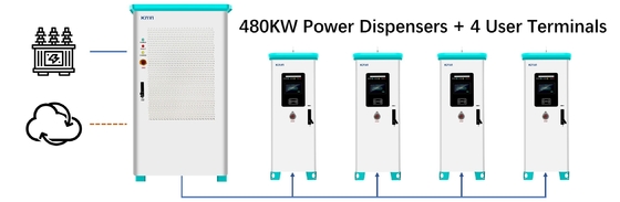 120 кВт 160 кВт AC Dc Ev зарядное устройство для дома Интеллектуальное распределение электроэнергии 380В Diy