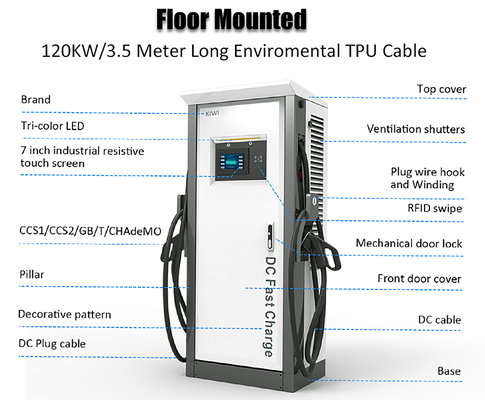 DC 200V-1000V Выход 3 фазы KIWI Электромобильная зарядная станция для автомобильной улицы