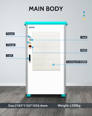 IP54 Защита 240KW KIWI DC Быстрая станция беспроводной зарядки для электромобилей Tesla